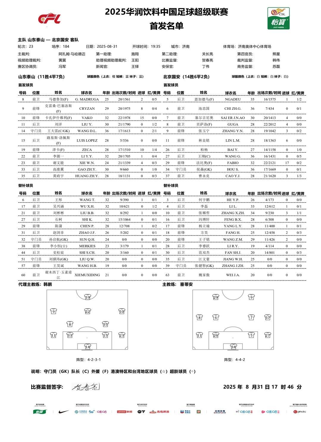 中超|鲁京对决首发阵容出炉，泽卡伤愈首发出场，史松宸替补